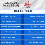 12 Perahu Sandeq Tercepat Berlaga di Final Festival Sandeq Teluk Mandar 2024 IMG-20240812-WA0208